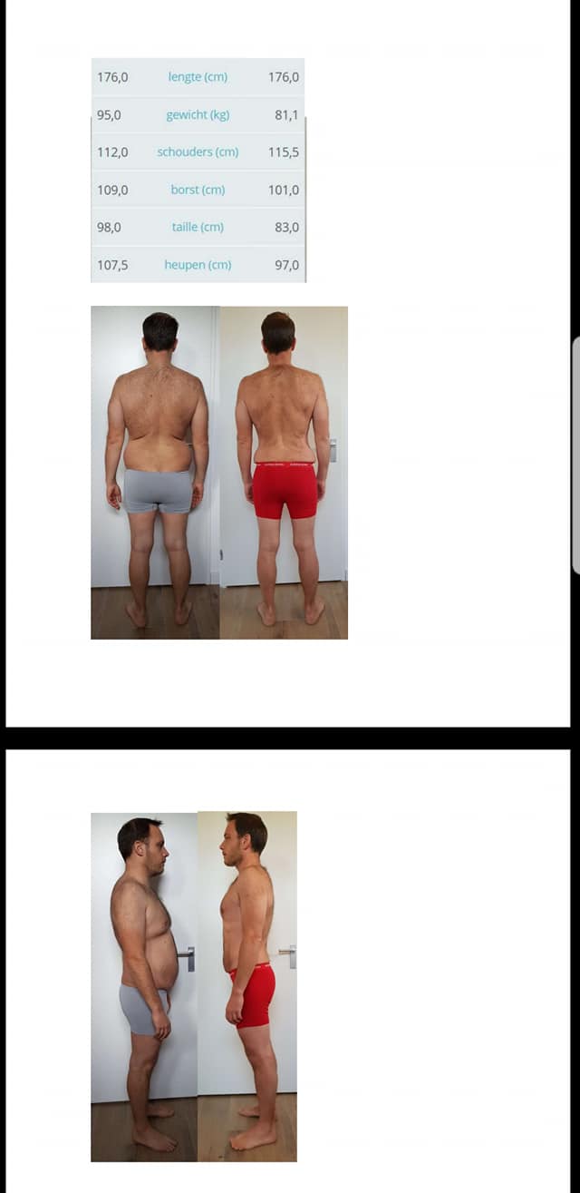 Voor en na foto van personal training